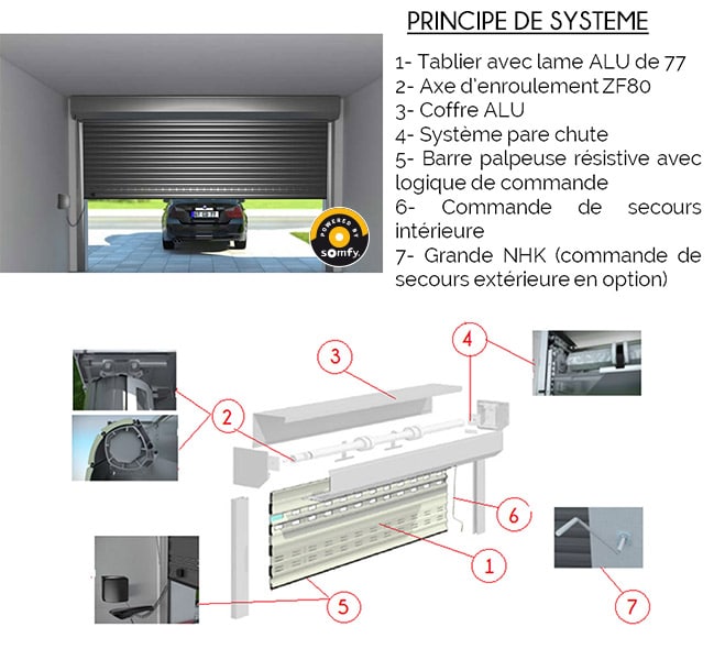 PORTE DE GARAGE ENROULABLE